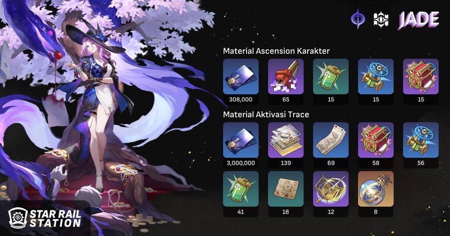 Jade | Star Rail Station Wiki