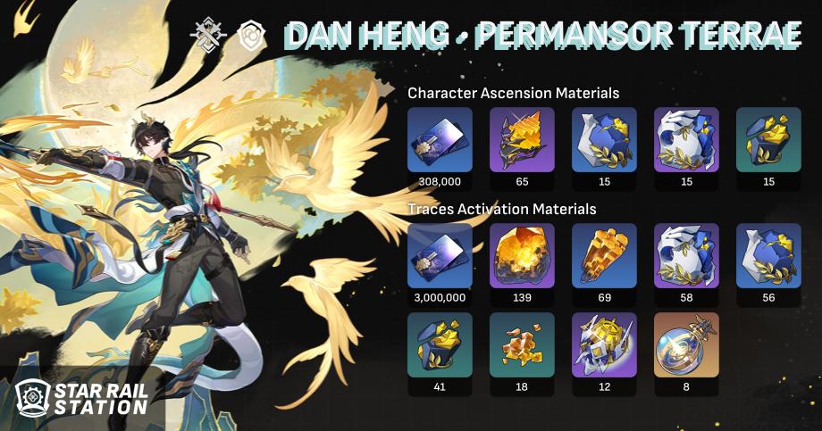 Dan Heng • Permansor Terrae | Star Rail Station Wiki