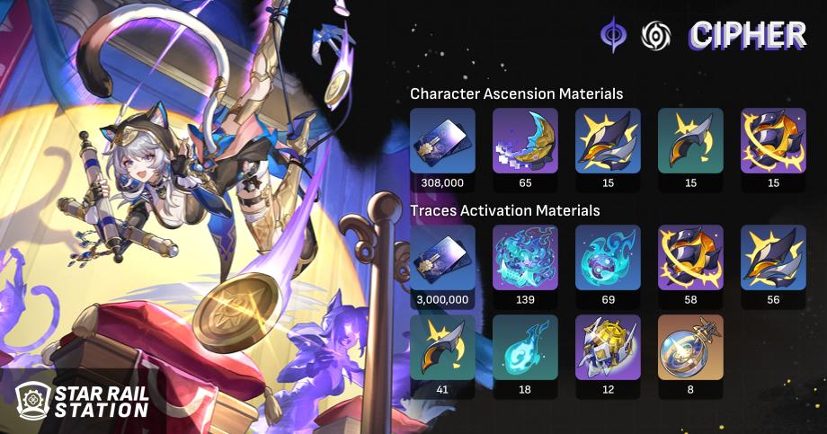Cipher | Star Rail Station Wiki